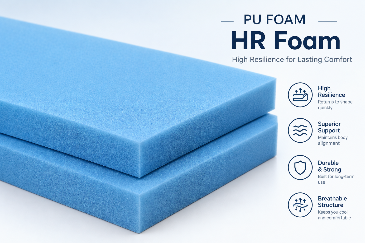 EcoLiv PU Foam HR blue foam sheets