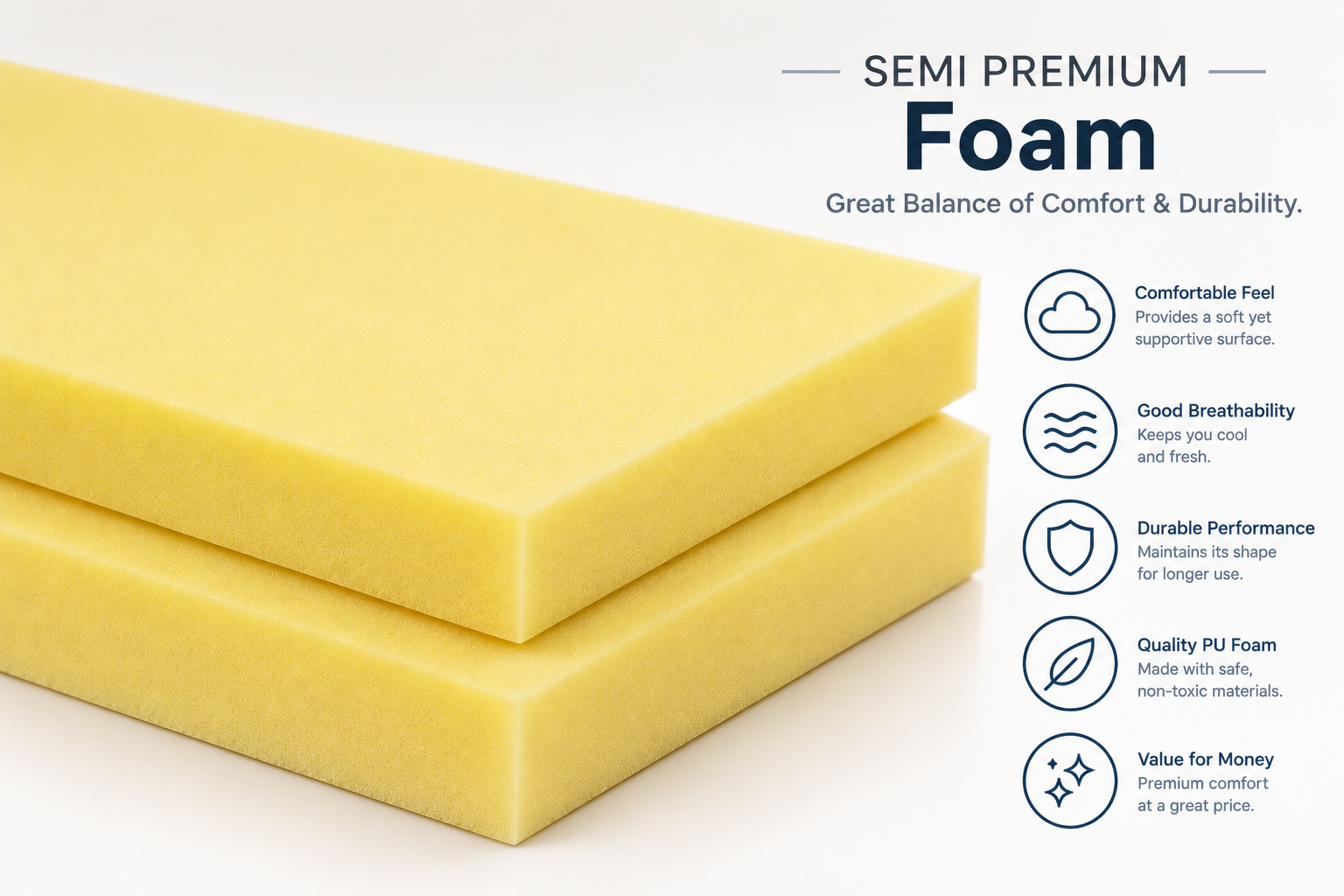 EcoLiv PU Foam Semi Premium yellow foam sheets